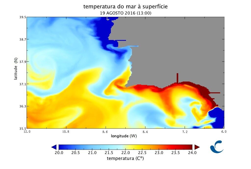 Temperatura do mar atinge valores máximos   OriginalSize$2016_09_05_16_12_16_561930