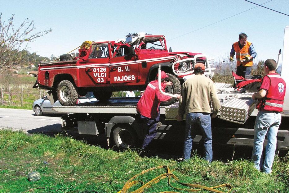 Bombeiros acusam INEM