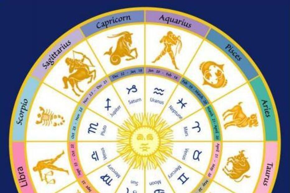 Signos, zodíaco, astrónomos