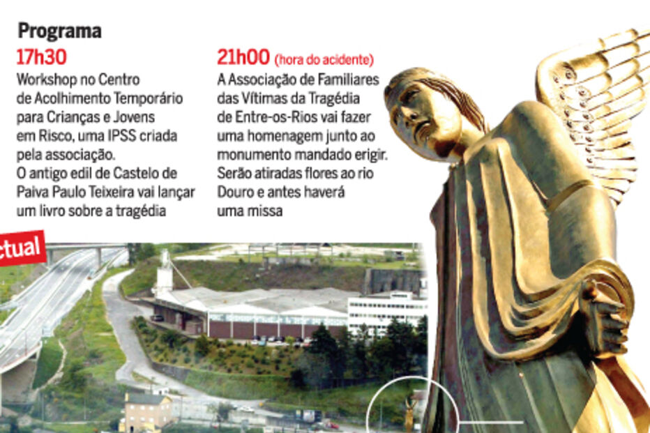 Tragédia de Entre-os-Rios