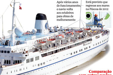 50 anos do paquete 'Funchal'