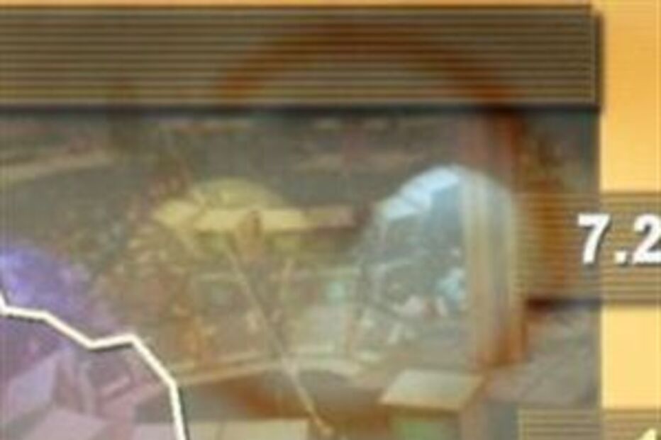 Bolsa, PSI 20, Índice