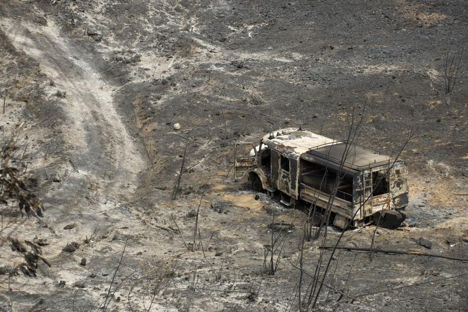 incêndios, ardida, hectares