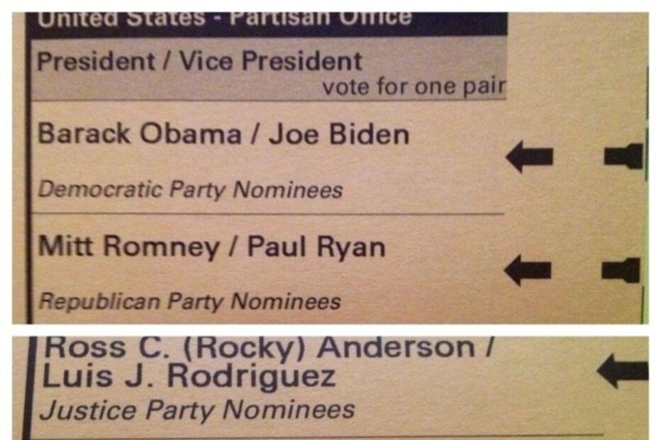 Eleitores queriam Kanye West, o Rato Mickey ou 