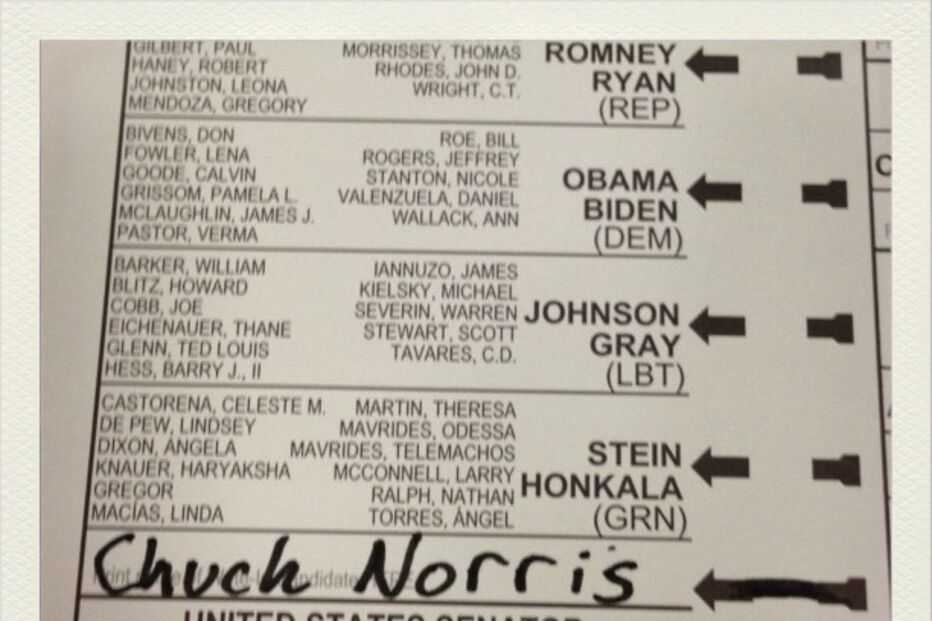 Eleitores queriam Kanye West, o Rato Mickey ou 