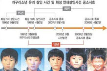 O mistério dos 'Rapazes Rãs'