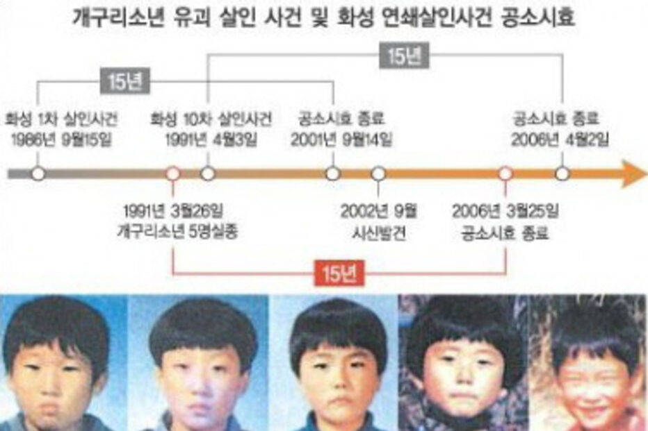 O mistério dos 'Rapazes Rãs'