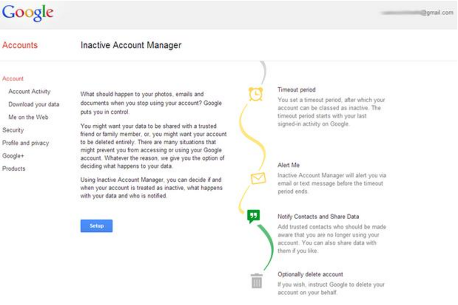 Google, Gestor de Contas Inativas, morte, conteúdos públicos, Google Drive, Google+