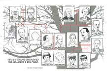 livro, vida, Anne Frank, quadradinhos, escritor, holocausto, Sid Jacobson, Ernie Colón