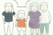 doença crónica, descomplicação, asma, imagens, problema, saúde, Sílvia Rocha, Descomplicar a Asma