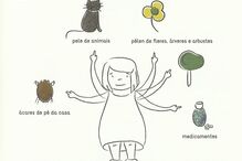 doença crónica, descomplicação, asma, imagens, problema, saúde, Sílvia Rocha, Descomplicar a Asma