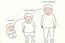 doença crónica, descomplicação, asma, imagens, problema, saúde, Sílvia Rocha, Descomplicar a Asma