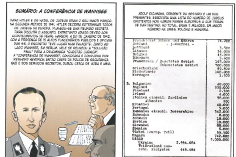 livro, vida, Anne Frank, quadradinhos, escritor, holocausto, Sid Jacobson, Ernie Colón