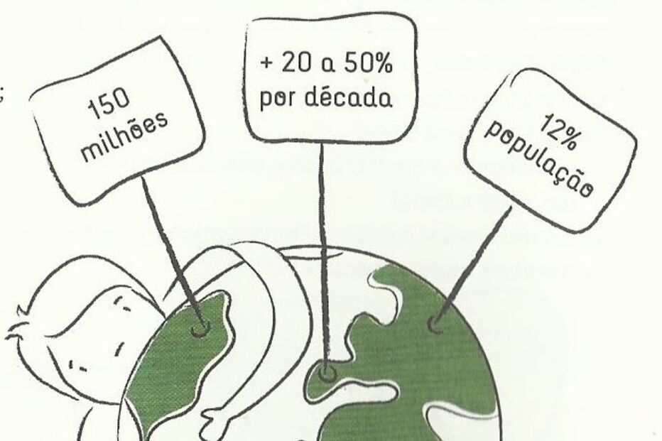 doença crónica, descomplicação, asma, imagens, problema, saúde, Sílvia Rocha, Descomplicar a Asma