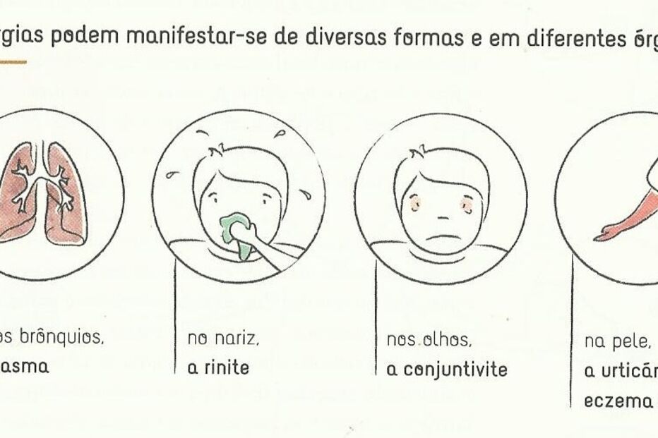 doença crónica, descomplicação, asma, imagens, problema, saúde, Sílvia Rocha, Descomplicar a Asma