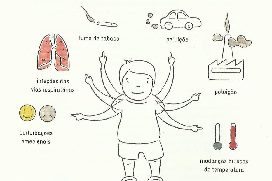doença crónica, descomplicação, asma, imagens, problema, saúde, Sílvia Rocha, Descomplicar a Asma