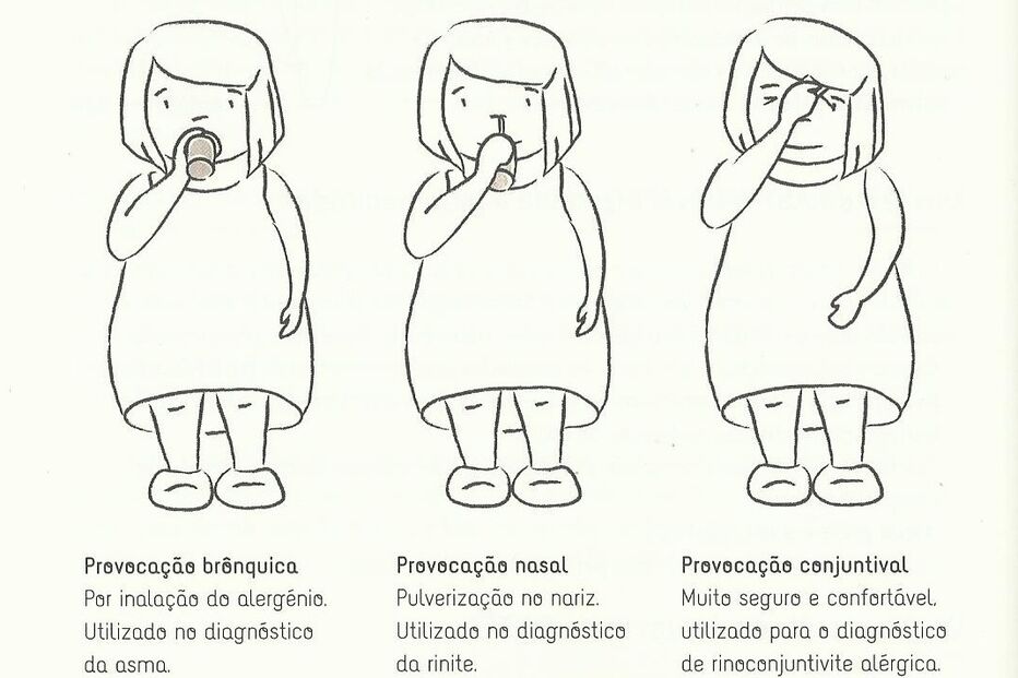 doença crónica, descomplicação, asma, imagens, problema, saúde, Sílvia Rocha, Descomplicar a Asma