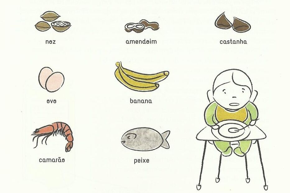 doença crónica, descomplicação, asma, imagens, problema, saúde, Sílvia Rocha, Descomplicar a Asma