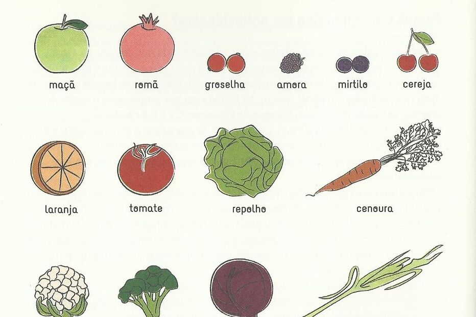 doença crónica, descomplicação, asma, imagens, problema, saúde, Sílvia Rocha, Descomplicar a Asma