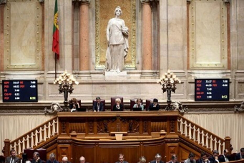 reforma, IRC, PSD/CDS-PP, PS, PCP, BE