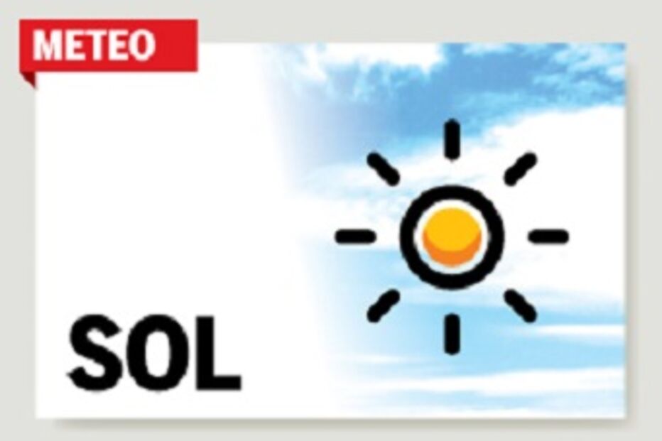 meteorologia, sol, temperaturas, graus, semana, previsões
