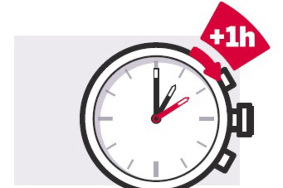 horário, verão, relógios, madrugada