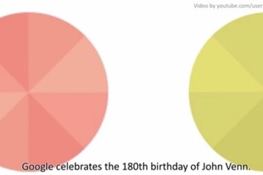 Google comemora aniversário de inventor do diagrama de Venn
