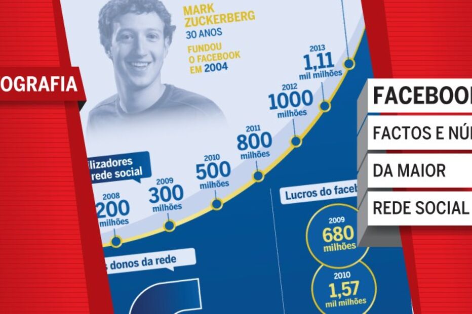 05-11-2014_22_07_49 Bolacha_Facebook.jpg