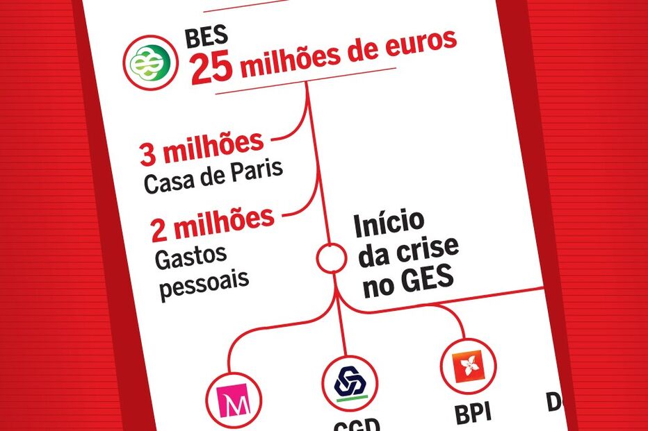 25-11-2014_23_17_38 p6 Bolacha_Percurso_Dinheiro.jpg