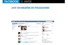 facebook, 11 anos, aniversário