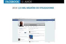 facebook, 11 anos, aniversário