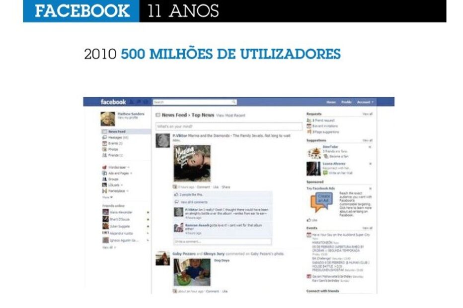 facebook, 11 anos, aniversário