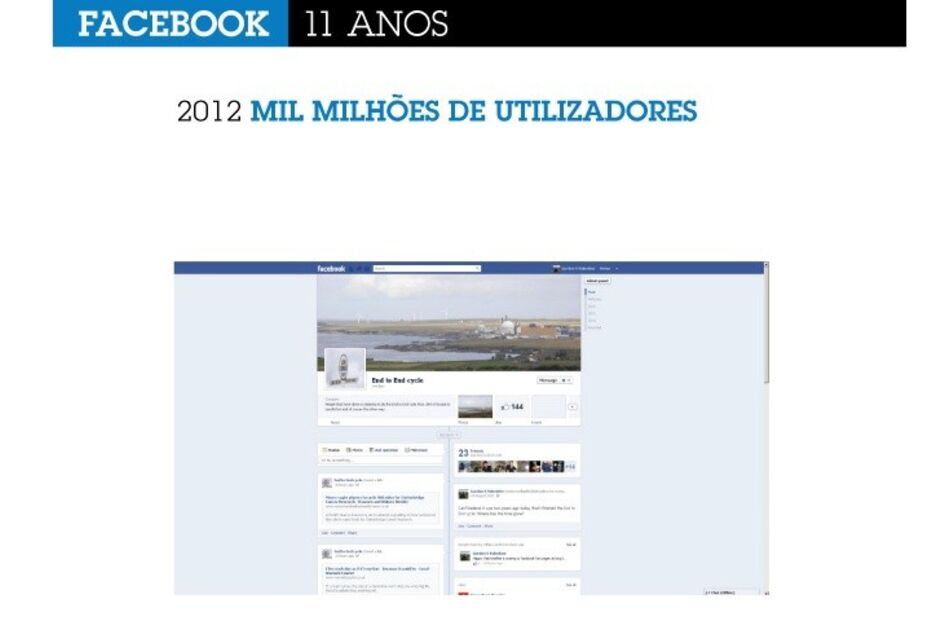 facebook, 11 anos, aniversário