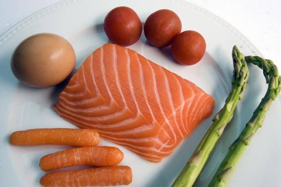 Alimentação, plano alimentar, corpo, cm, correio da manhã, emagrecer