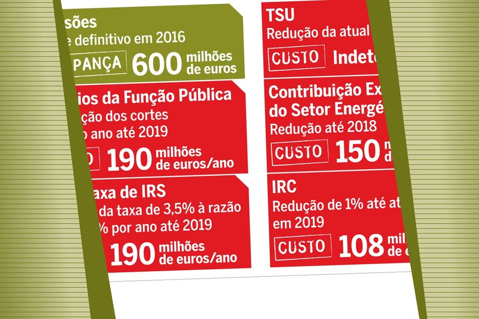 18-04-2015_00_18_14 Bolacha_Medidas.jpg