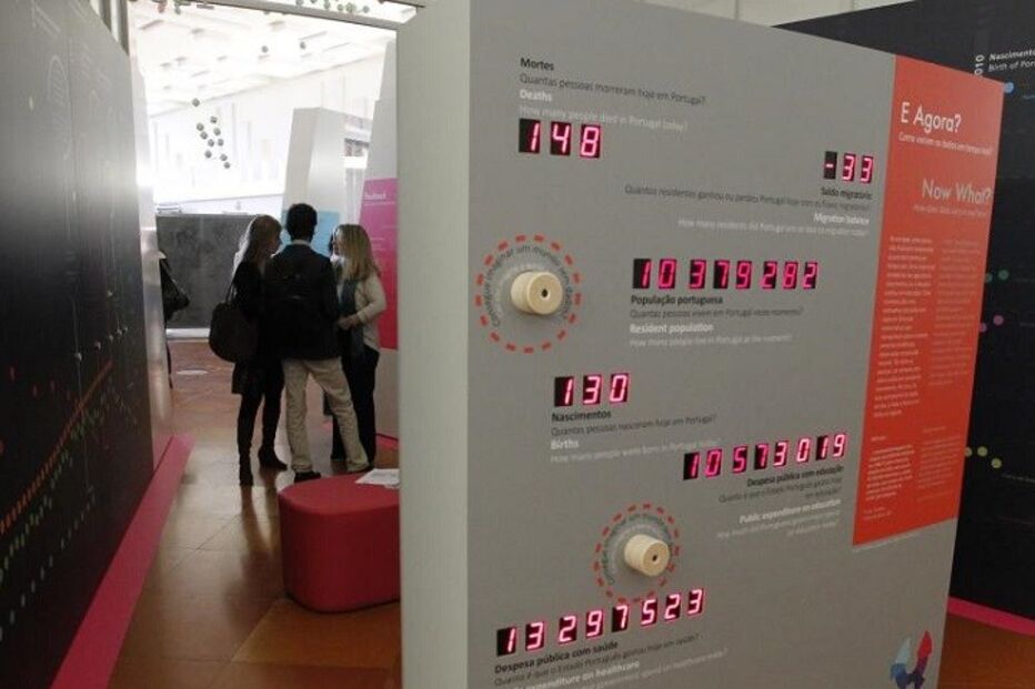 pordata, exposição, dados estatísticos, pavilhão do conhecimento