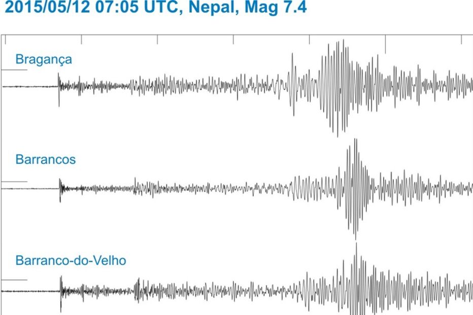 sismograma, Nepal