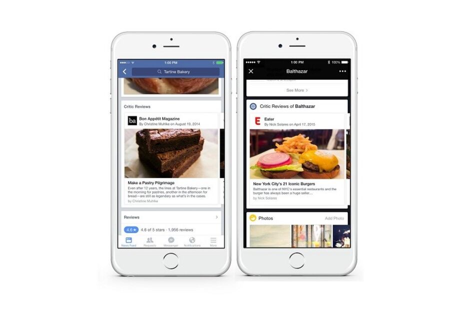 Facebook, críticas, gastronómicas, funcionalidade