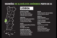 Processo, recuperação, alcoólico, álcool, vício, problema, ajudar, fases, viciado, alcoólicos anónimos, AA
