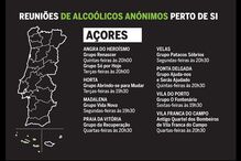 Processo, recuperação, alcoólico, álcool, vício, problema, ajudar, fases, viciado, alcoólicos anónimos, AA