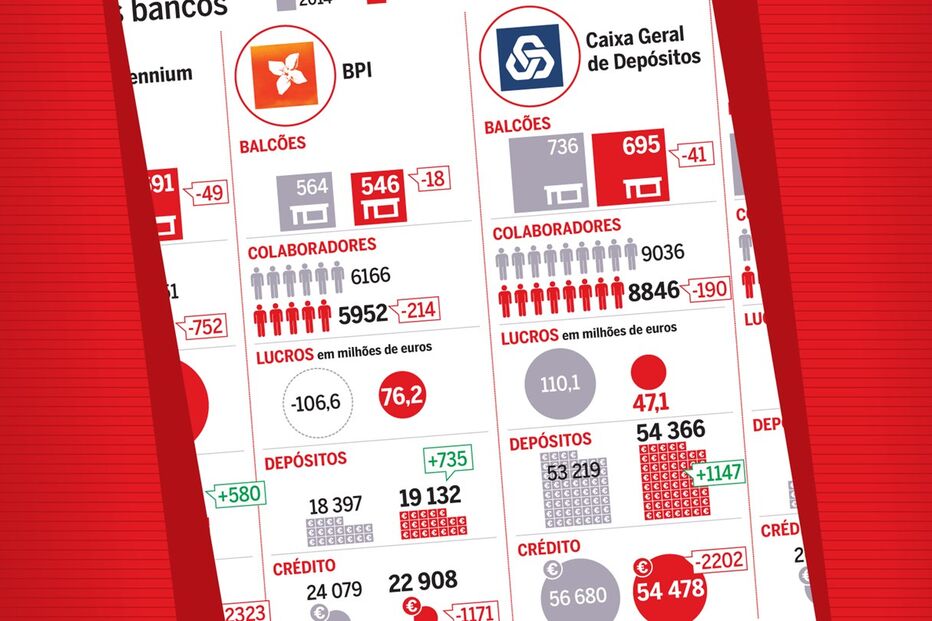 05-08-2015_02_04_06 Bolacha_Banca.jpg