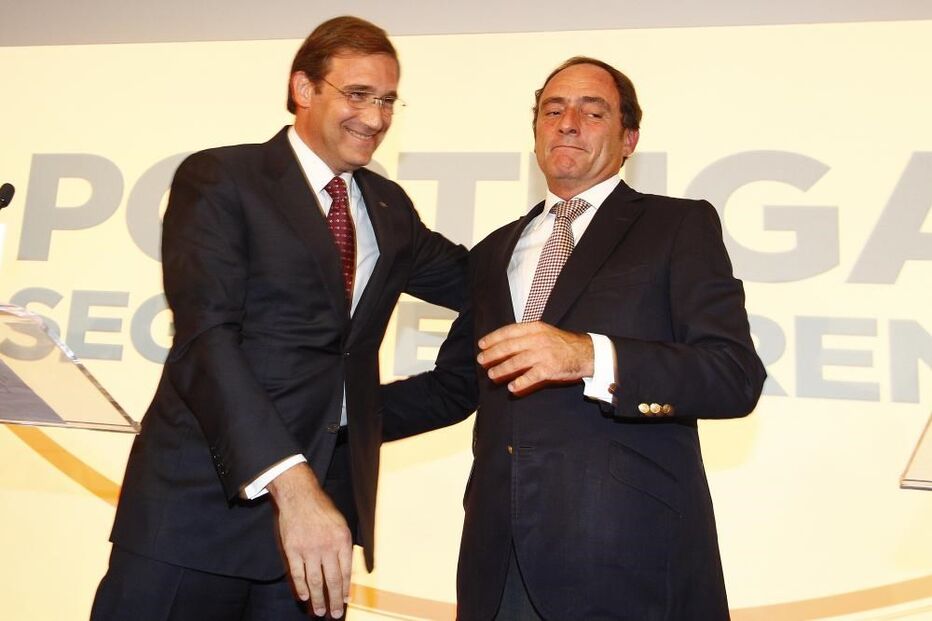 Pedro Passos Coelho, Governo, XX Governo Constitucional, política, governo (sistema)