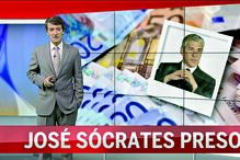 CMTV, Correio da Manhã, NOS, MEO