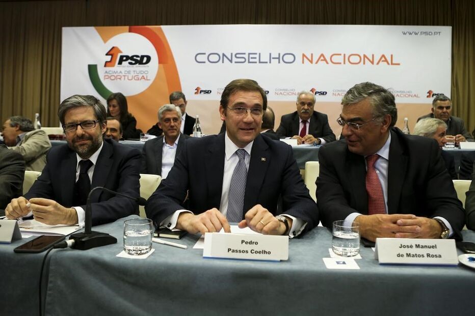 PSD, Governo, partidos e movimentos