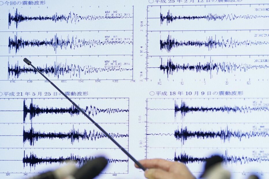 Sismo, Taiwan, Departamento Central de Meteorologia, acidentes e desastres