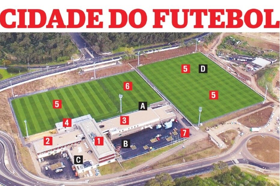 Federação Portuguesa de Futebol, FPF, futebol, Europeu, estágio