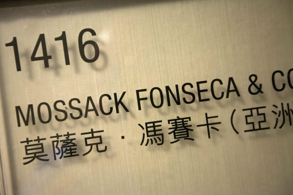 mossack fonseca, china