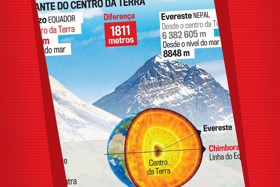 07-04-2016_23_50_51 Bolacha_Chimborazo_Montanah.jpg