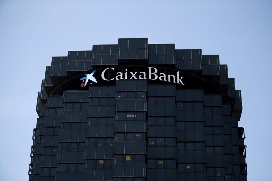 CaixaBank
