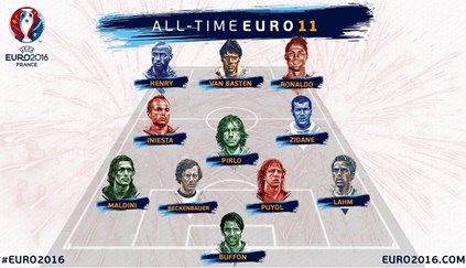 Dream Team: a história do melhor time de todos os tempos